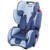 Автокресло группа 1/2/3 (9-36 кг) Recaro Young Sport - фото 8