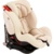 Capella Isofix SPS - фото 1