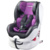 Caretero Defender Plus Isofix - фото 2