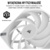 Corsair iCUE AF140 RGB ELITE White Dual Fan Kit - фото 1