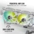 Corsair iCUE SP120 RGB ELITE Performance White Triple Pack - фото 2