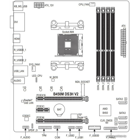 Схема gigabyte b450m h - 97 фото