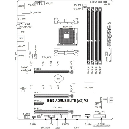 Gigabyte b450 aorus elite v2 схема