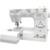 Janome 1225s - фото 3