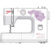 Janome Legend 2515 - фото 1