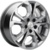 Khomen Wheels KHW1711 - фото 3