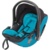 Kiddy Evolution Pro 2 - фото 9