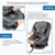 Kitelli Stello Isofix ST-3 - фото 12