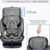 Kitelli Stello Isofix ST-3 - фото 7