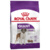 Корм для собак Royal Canin Giant Adult - фото 1