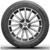 Michelin CrossClimate 2 195/65 R15 95V - фото 4