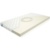 Mr.Mattress Compact XL - фото 8