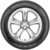 Nexen Winguard Winspike 235/65 R16 119R - фото 4