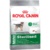 Royal Canin Mini Sterilised 3 kg - фото 1