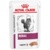 Влажный корм для кошек Royal Canin Renal, при проблемах с почками (паштет) - фото 17