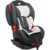 Smart Travel Premier Isofix - фото 2