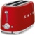 Smeg TSF02CREU - фото 19