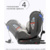 Tomix Titan Isofix DS35 - фото 3