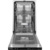 Weissgauff BDW 4536 D Info Led - фото 2