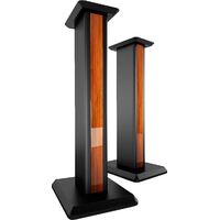 Acoustic Energy Reference Stands