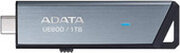 ADATA UE800 1TB фото