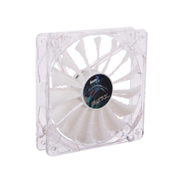 Aerocool Shark Fan White Edition 14cm