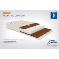 Афалина Pediatric Comfort