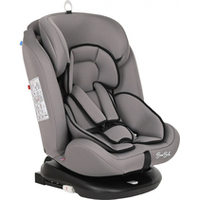 Bambola Minori Isofix KRES3561