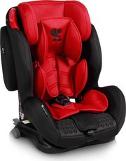 Bertoni Lorelli Titan sps isofix фото