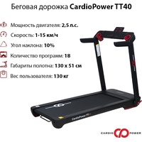 Cardiopower TT40