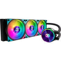 Cooler master MasterLiquid PL360 Flux 30th Anniversary Edition