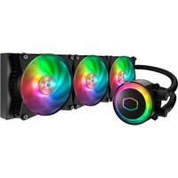 Cooler master MLX-D36M-A20PC-R1