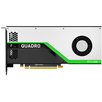 Dell Quadro RTX 4000