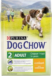 Dog Chow Adult Dog Chicken фото