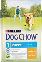 Dog Chow Puppy Chicken фото