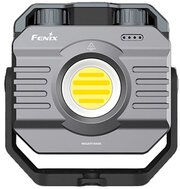 Fenix CL28R фото