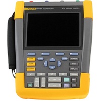 Fluke 190-104