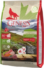 Genesis Pure Canada Green Highland фото