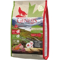 Genesis Pure Canada Green Highland