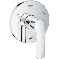 Grohe 19972002