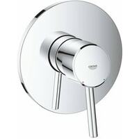 Grohe Concetto 24053001