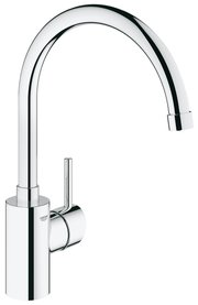 Grohe Concetto 32661 фото