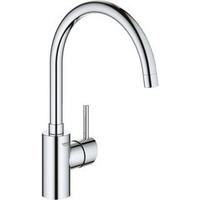 Grohe Concetto 32661003