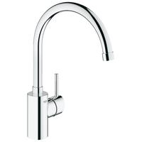 Grohe Concetto 32661