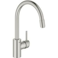 Grohe Concetto 32663DC3