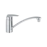 Grohe Eurodisc 33770 фото