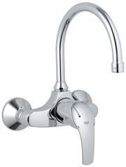 Grohe Eurosmart 32482001 фото