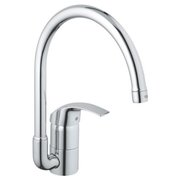 Grohe Eurosmart 32542 фото