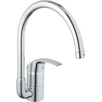 Grohe Eurosmart 32542001