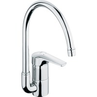 Grohe Eurosmart 33202